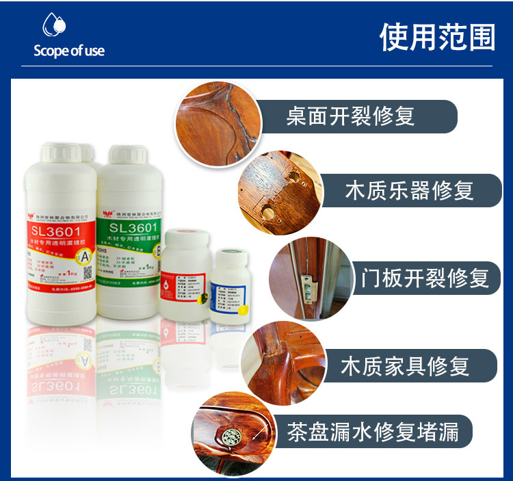 ��������a��ʲô�z��