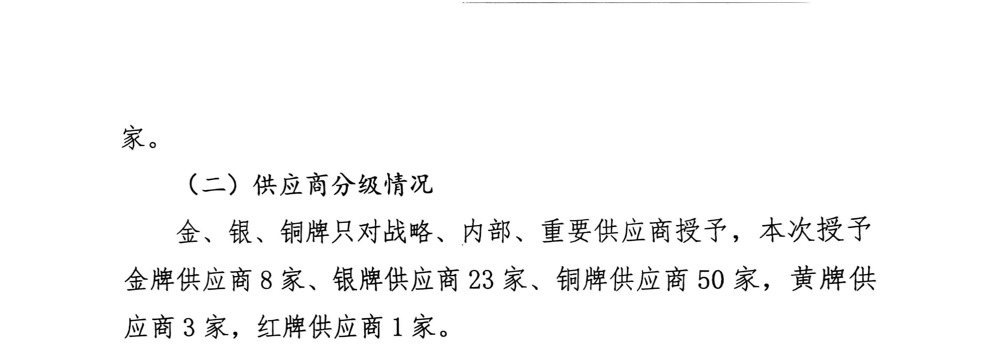 ף�R���������z�I(y��)�@���Ї����l(f��)�|��2024��ȃ�(y��u)�㹩����